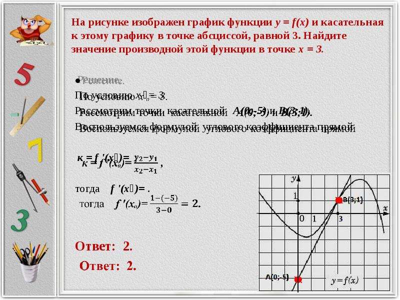 Найдите значение k по графику функции