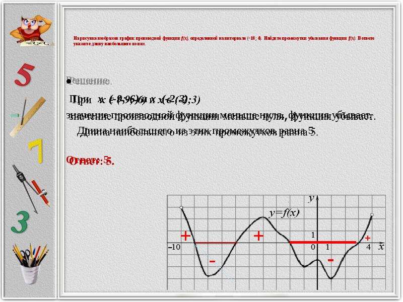 Укажи промежутки убывания функции график которой изображен на рисунке