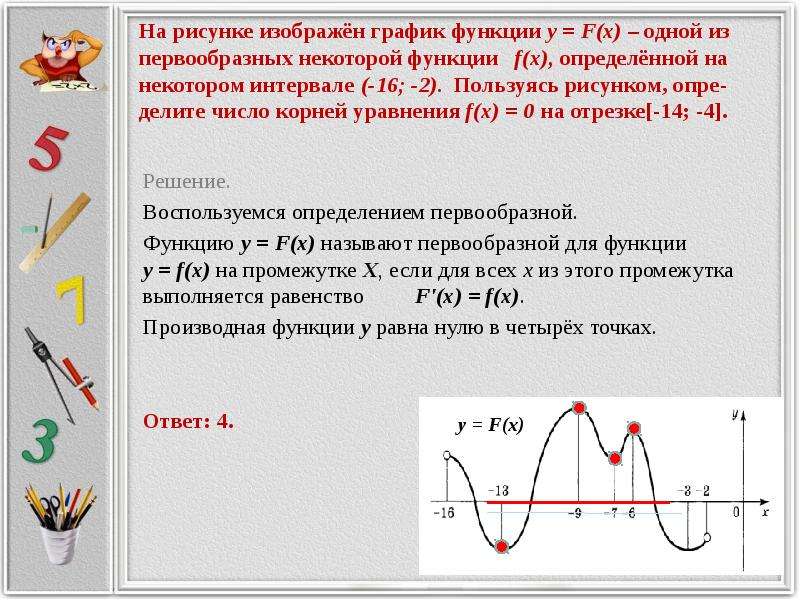 На рисунке изображен график некоторой функции функция одна из первообразных функции f x на