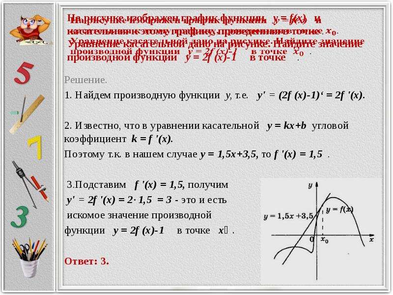 Найдите значение производной в указанной точке