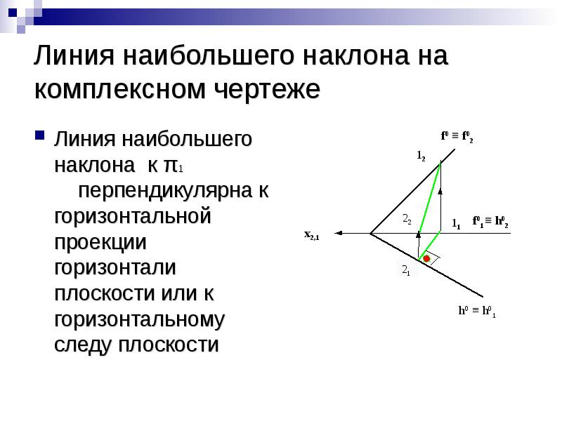 Плоскости abb1 перпендикулярна прямая