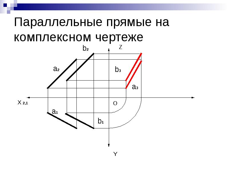 Комплексный чертеж прямой