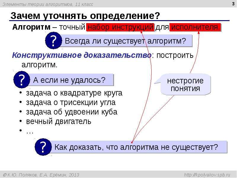 Компоненты теории