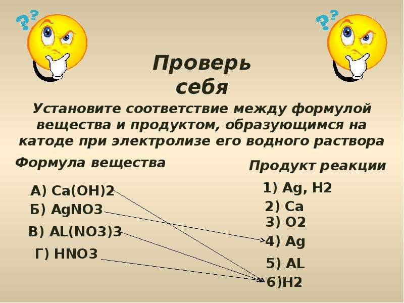 Установите соответствие между формулой и продуктом. Соответствие между формулой вещества и продуктом на катоде. Формула вещества и продукт на катоде. Формула соли-продукты электролиза на катоде. Установите соответствие между формулой соли и продуктом.