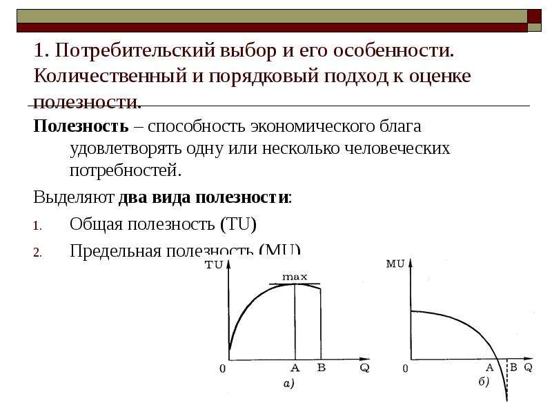 Потребительский выбор