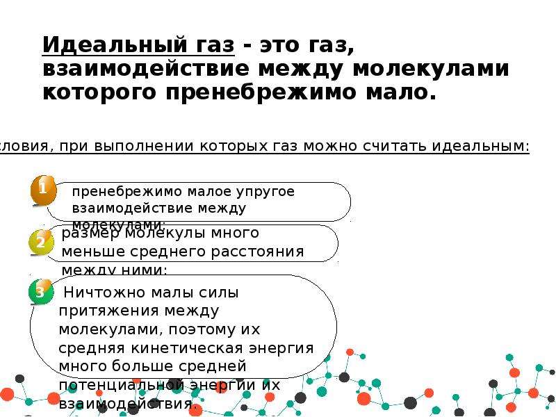 Сила притяжения молекул газа