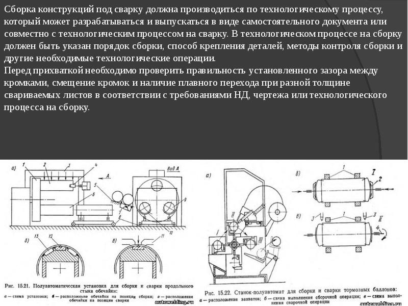 Технологическая карта полуавтоматической сварки образец