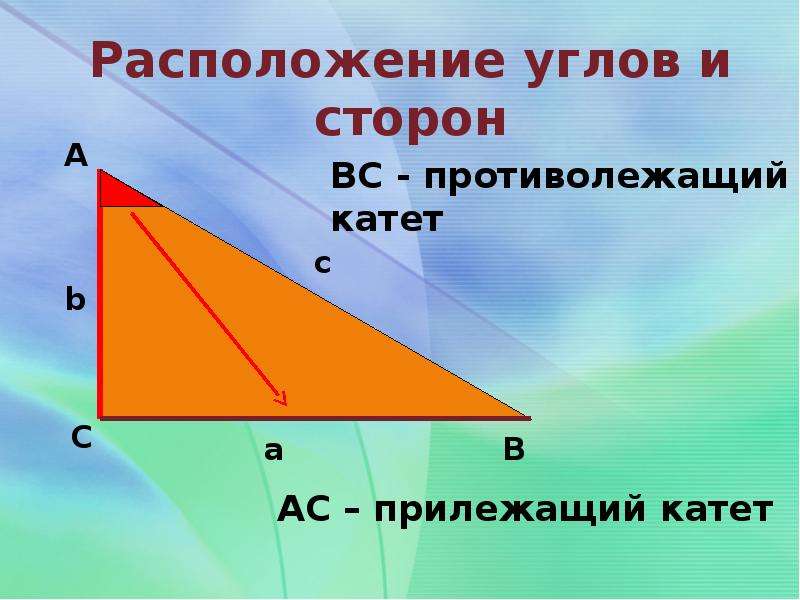 Соотношение сторон и углов в прямоугольном треугольнике. Прямоугольный угол.