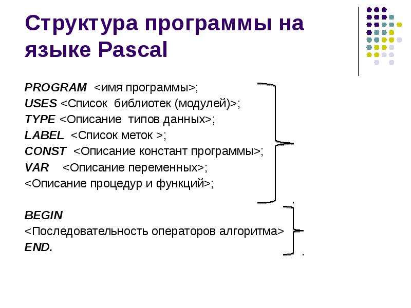 Структура программы