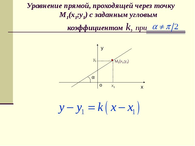 Прямая проходит через точки 1 1