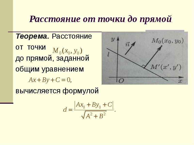 Уравнение прямой по двум точкам