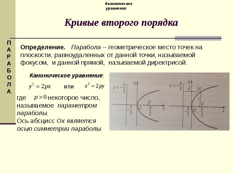 Определить какая линия определяется уравнением сделать рисунок