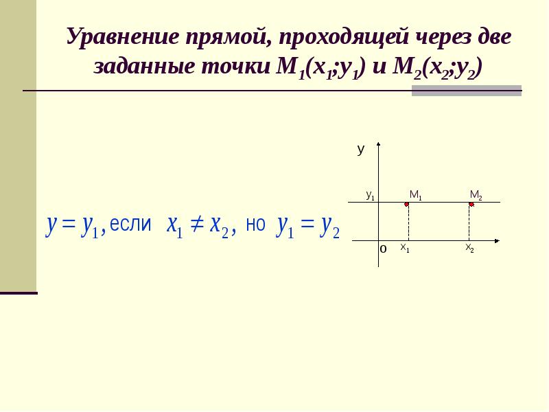 Прямая заданная двумя точками уравнение. Уравнение прямой проходящей через две заданные точки. Уравнение прямой по двум точкам на плоскости. Уравнение прямой через 2 точки на плоскости.