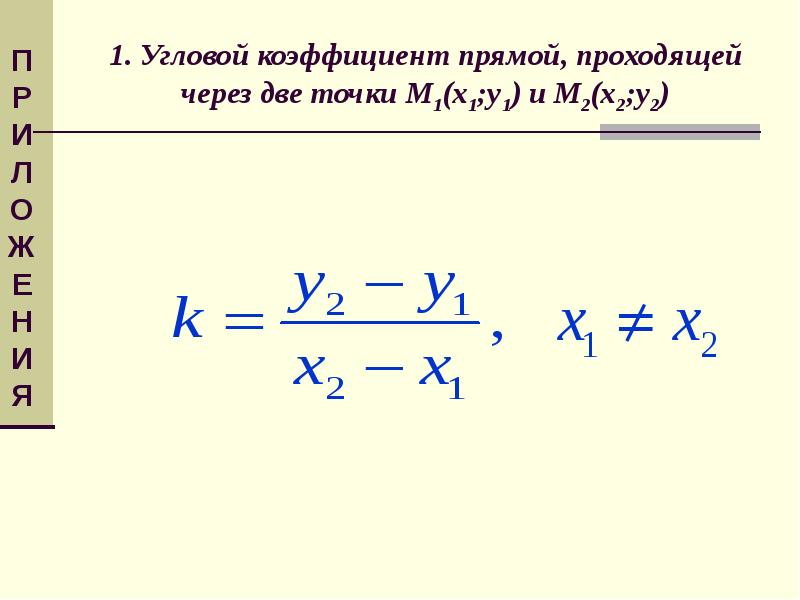 Угловой коэффициент прямой проходящей через