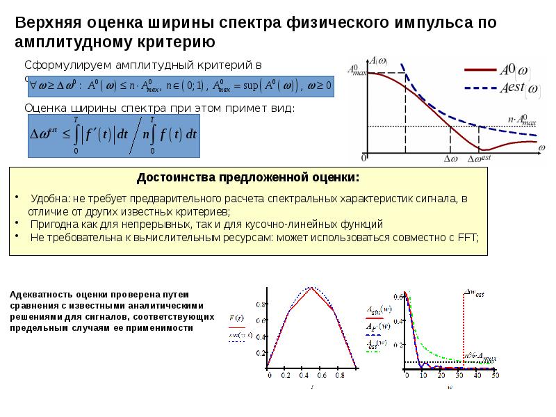 Ширина спектра