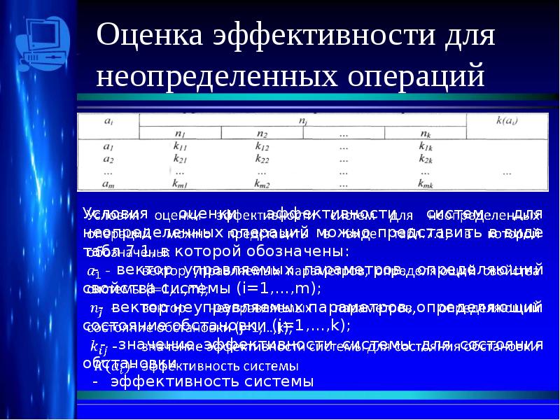 Критерии оценки неопределенности