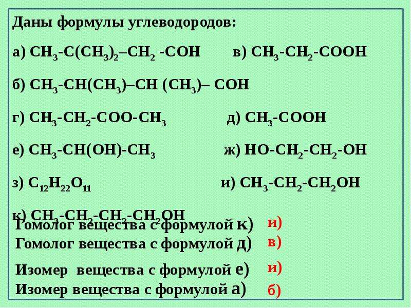 Даны формулы веществ. Формулы кислородсодержащих соединений. Кислородсодержащие соединения химия 10 класс. Кислородсодержащие орг соединения. Кислородсодержащие углеводороды.