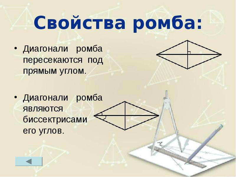 Простейшие фигуры и их свойства. Биссектриса ромба. Диагонали ромба биссектрисы. Пересечение диагоналей в ромбе. Диагонали пересекаются под прямым углом.