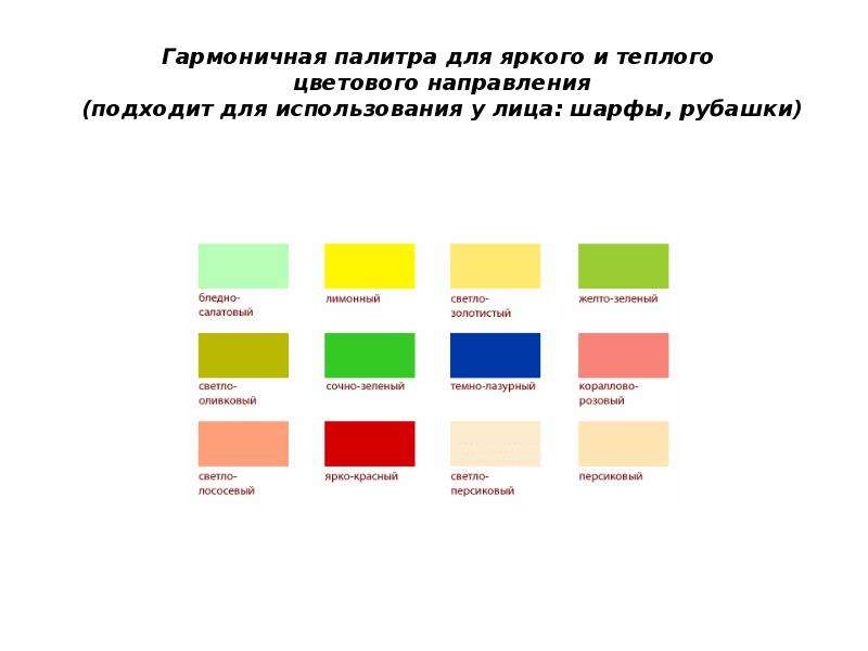 Направление цветов. Цветовое направление. Направление цвета таблица. Таблица смены цветового направления. Номера основных цветовых направлений.