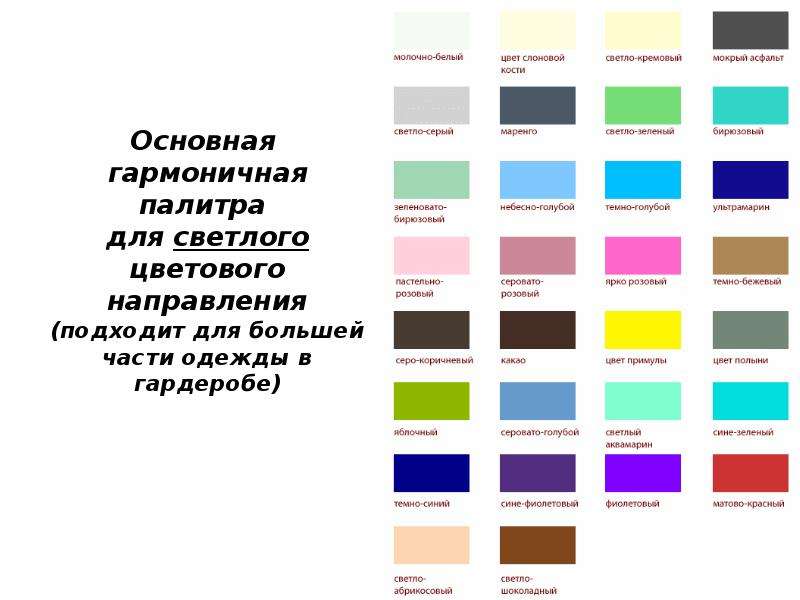 Направление цветов. Цветовое направление. Цвет Полынь это какой цвет в одежде. Масло основные направления цвета. Цвет пасконтроля.