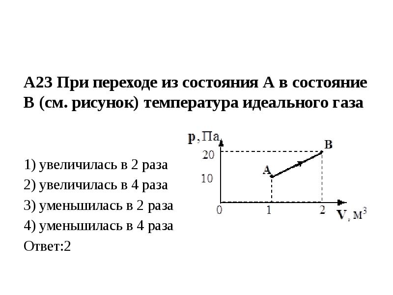 Идеальный газ переходит из состояния