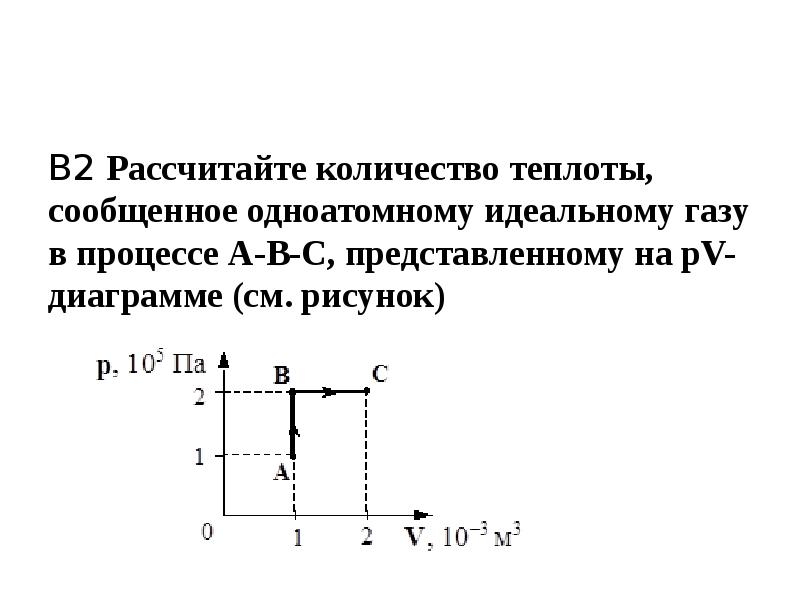 Количество теплоты сообщенное газу. Количество теплоты идеального одноатомного газа. Идеальный одноатомный ГАЗ количество теплоты. Как найти количество теплоты переданное газу. Кол во теплоты переданное газу.