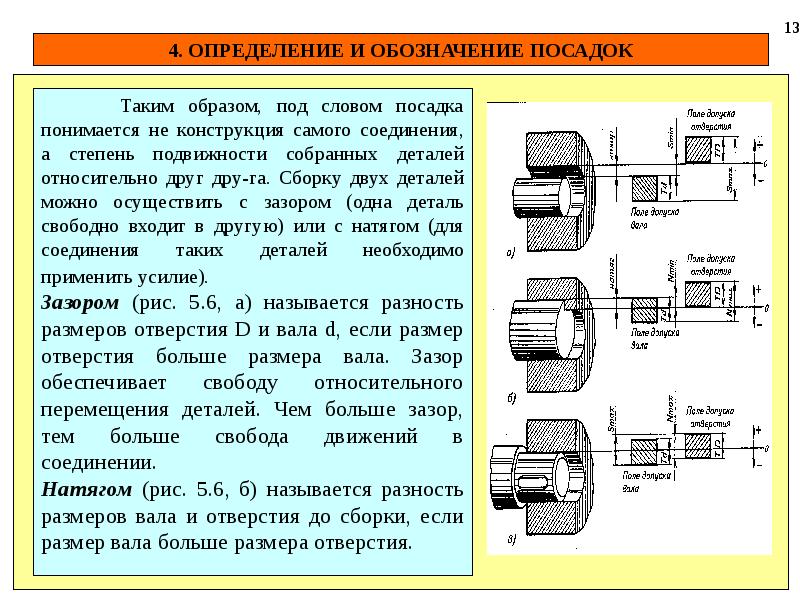 Система соединения. Посадка муфты на вал с натягом допуски. Допуски посадки вал втулка. Посадка втулки на вал с натягом. Размер вала под шкив посадка.