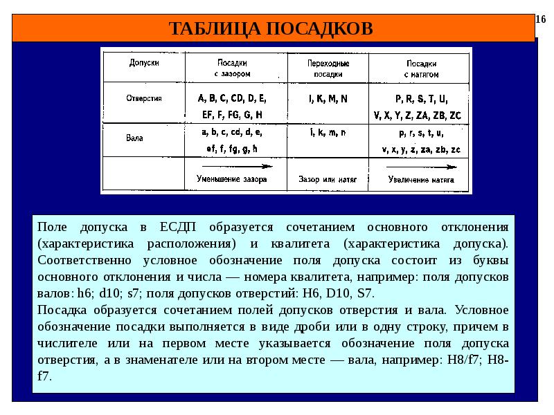 Посадка движения. Таблица Посадков. Обозначение полей допусков таблица. Допуск с зазором. Посадки с зазором таблица.