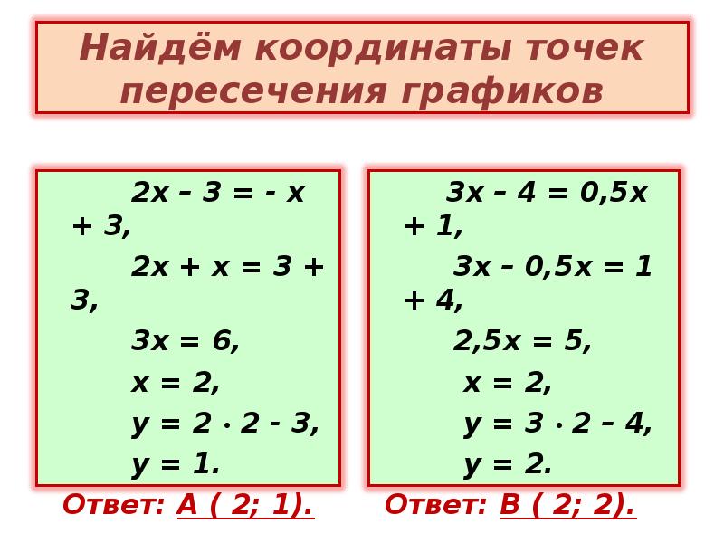 Системы линейных уравнений с двумя переменными презентация