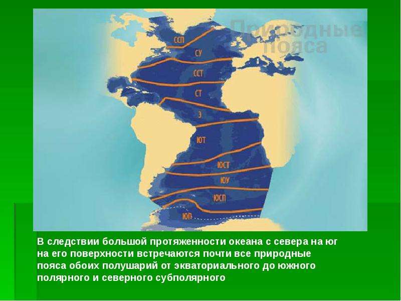 Климатические пояса атлантического океана. Протяженность Атлантического океана. Протяженность Атлантического океана с севера на Юг. Природные пояса Атлантического океана. Атлантический океан протяженность океана.