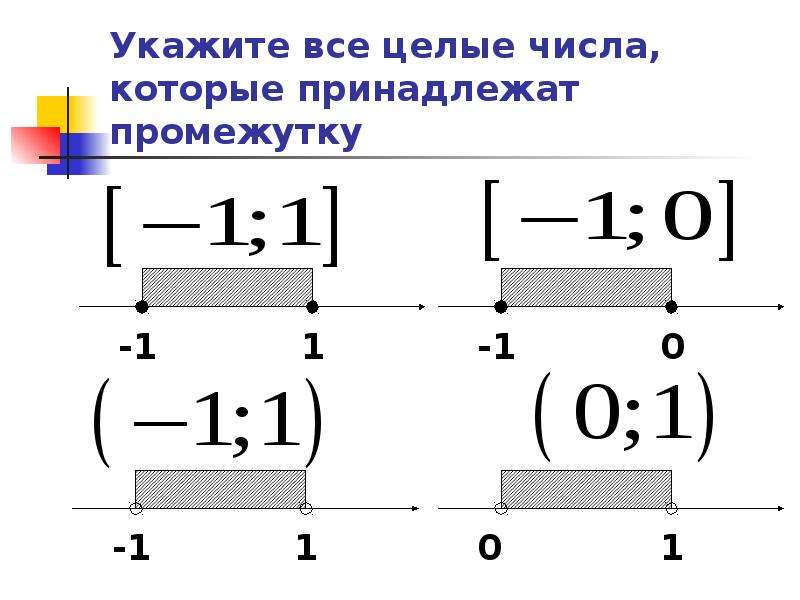 Указанное 5. Укажите наименьшее целое число принадлежащее промежутку.