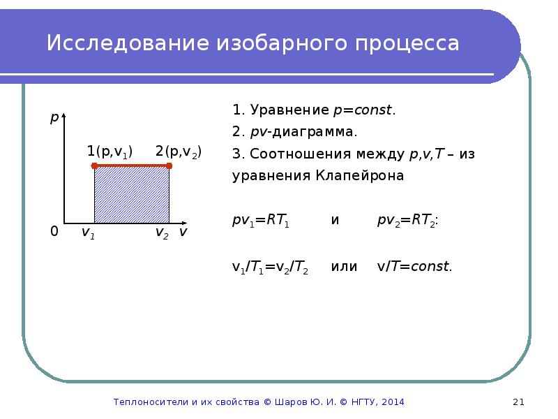 Формула изобарного процесса