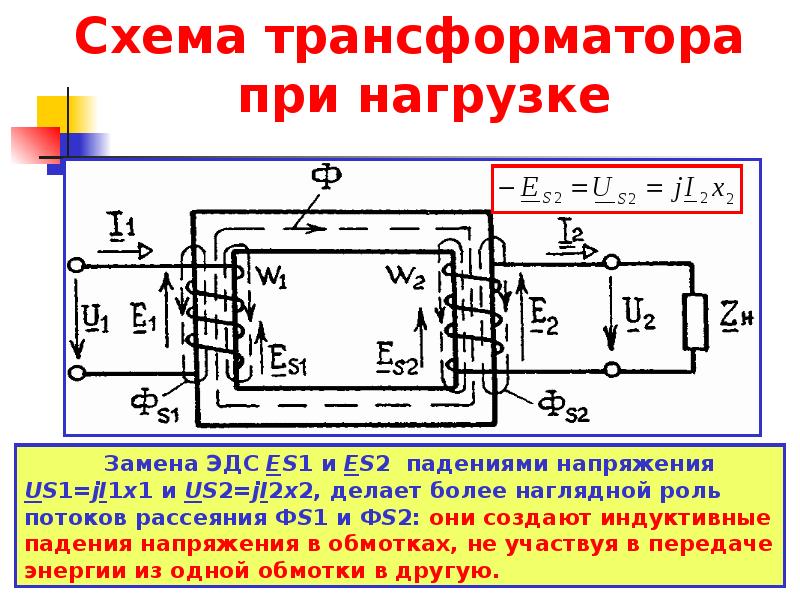 Трансформатор схема. Основные технические характеристики трансформатора. Основная характеристика трансформатора. Общие характеристики трансформаторов. АЧХ трансформатора.