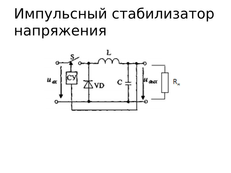 Структурная схема импульсного стабилизатора напряжения