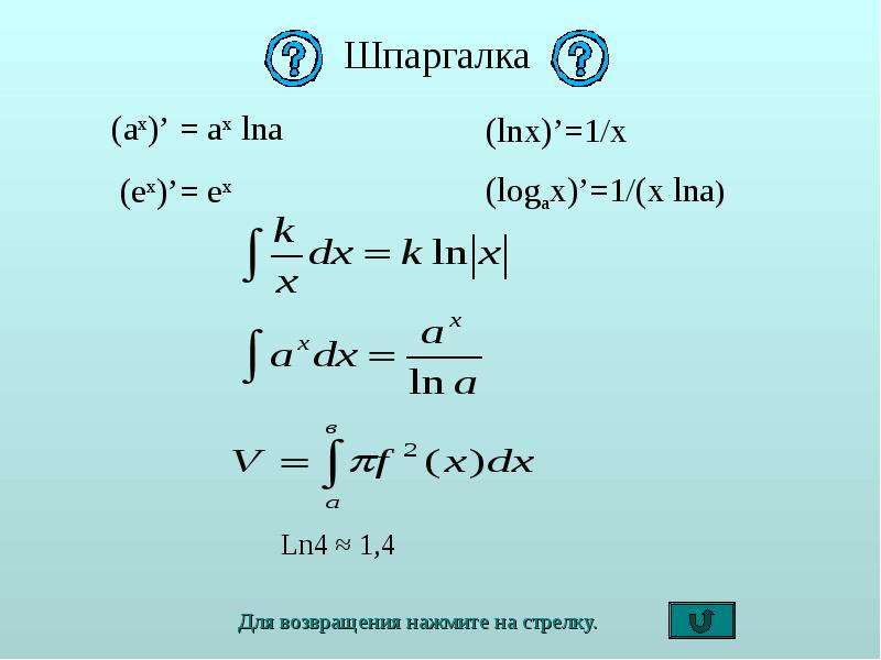 Ln 4 равен. Производная показательной и логарифмической функции. Первообразная логарифмической функции. Первообразная показательной функции. Производные логарифмов.