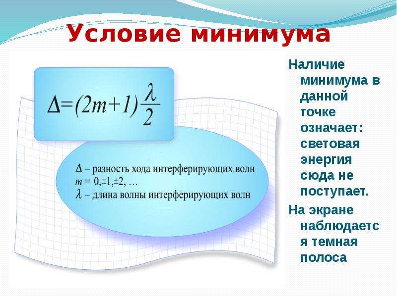 Понятие интерференции условия максимумов и минимумов интерференционной картины