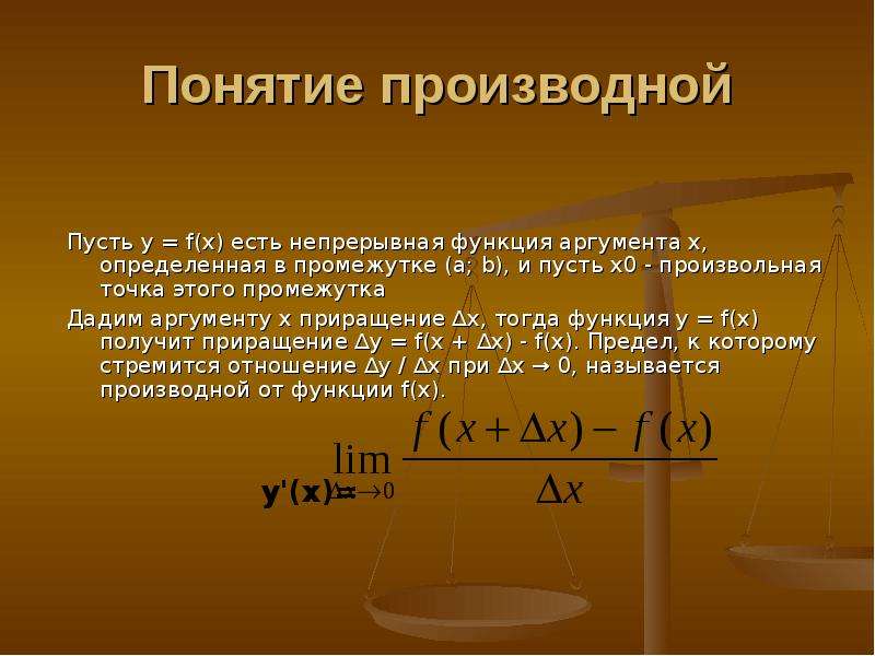 Алгебра производная функции