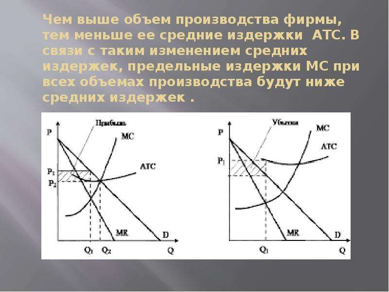 Чем меньше объем