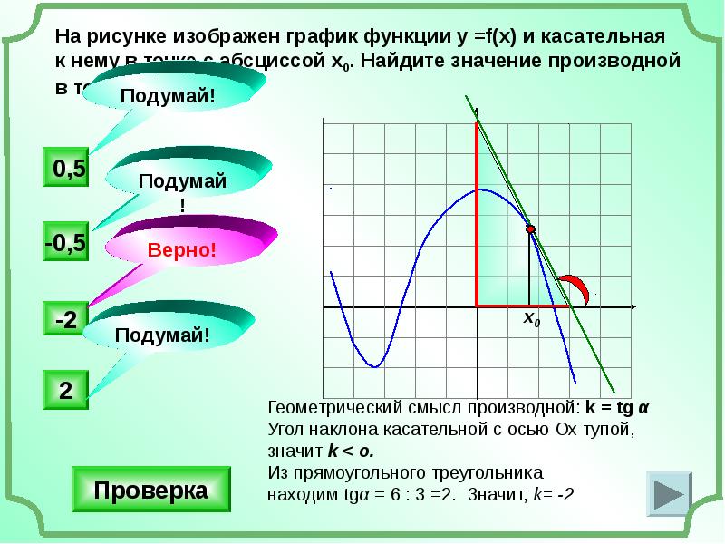 На рисунке изображен график функции f x прямая проходящая через начало координат 5