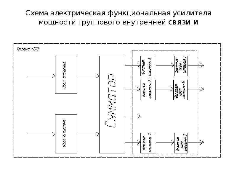 Схема электрическая функциональная э2