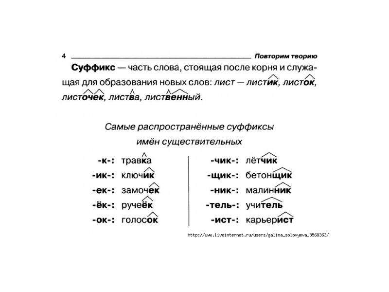 Суффикс в слове картинка