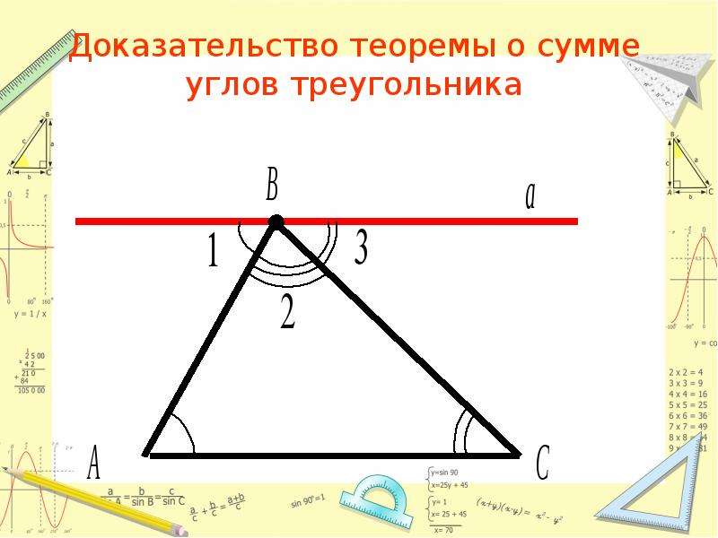 Сумма углов треугольника доказательство теоремы 7 класс. Сумма углов треугольника равна 180 рисунок. Инструмент интерактивного доказательства теорем. По геометрии презентация плакат.