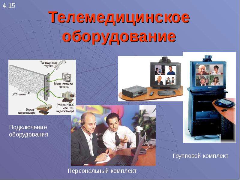 Телемедицина презентация по информатике