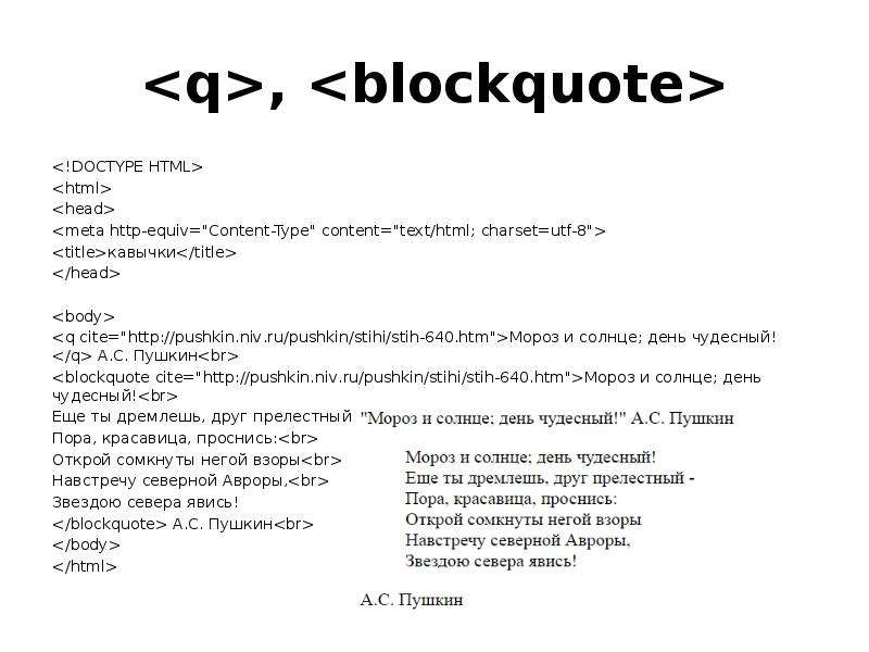 Meta content text html charset. <Html> <head> <meta http-equiv="content-Type" content="text/html; charset=UTF-8">. Реферат html. Head content html. Meta http-equiv.