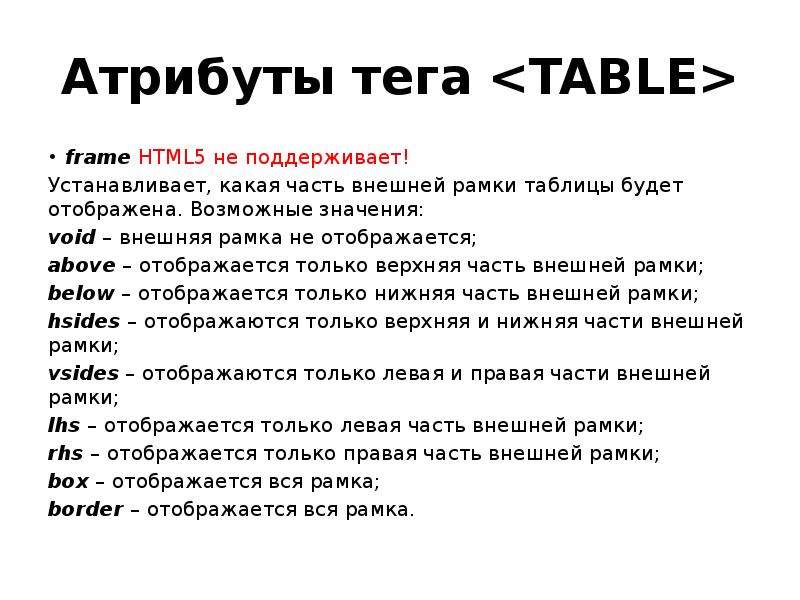 Обязательный атрибут тега. Теги и атрибуты html. Атрибуты таблицы html. Атрибуты тега Table. Тег для рамки в html.