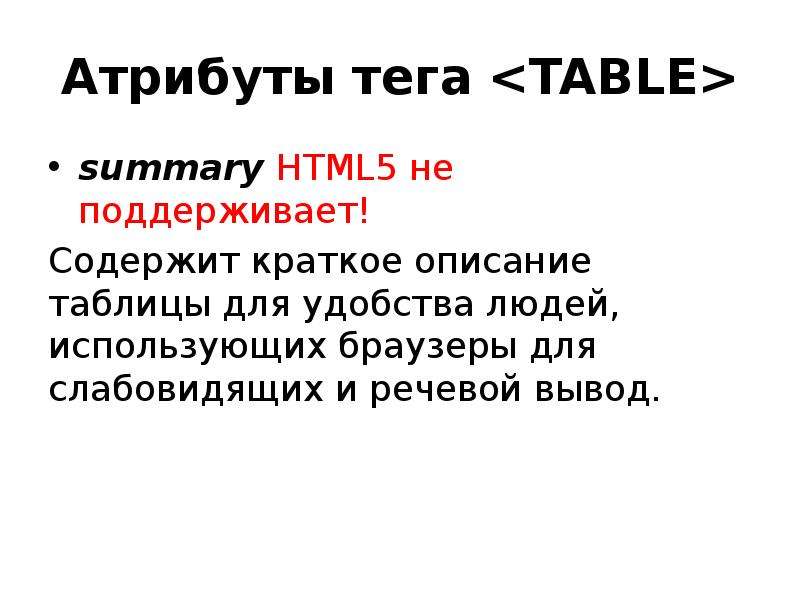 Язык гипертекстовой разметки html. Атрибуты тега Table. Теги и атрибуты html. Вывод html. Html вывод текста
