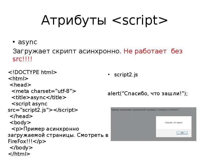 Язык разметки текстов html. Язык разметки html. Разметка текста html. Язык гипертекстовой разметки html. Язык разметки CSS.