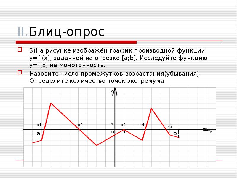 Промежутки возрастания на графике производной