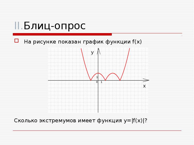 Проведите исследование функций графики которых изображены на рисунке