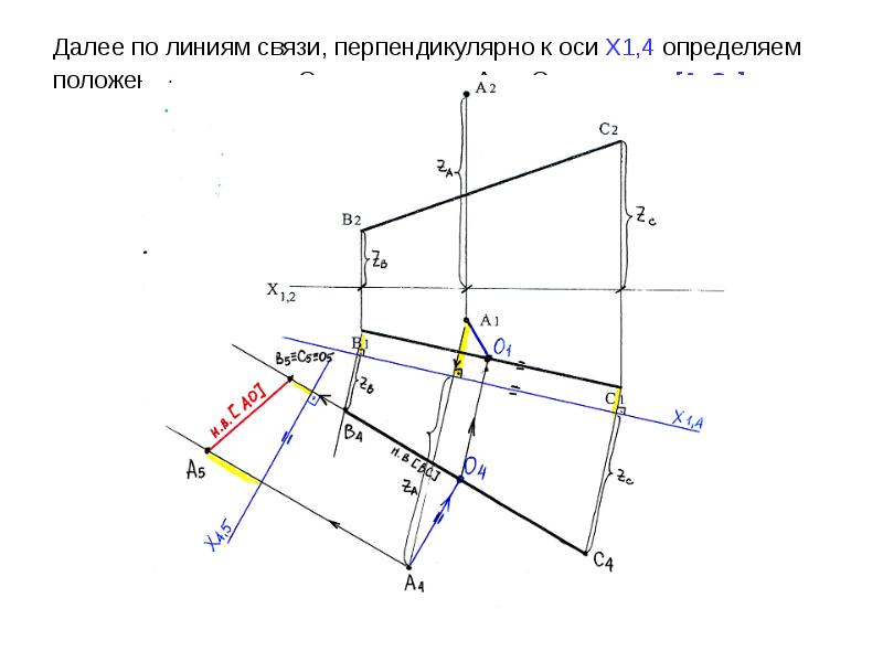 Замена плоскостей проекций